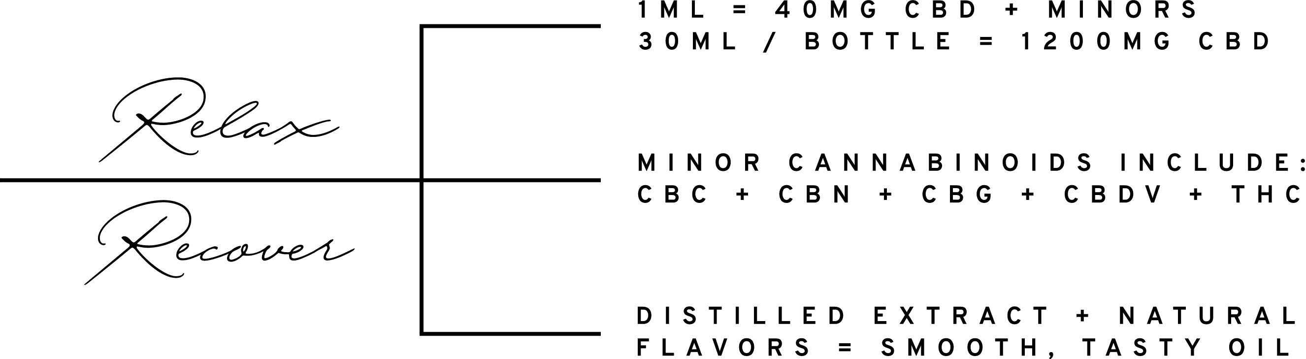 cbd oil primary jane features