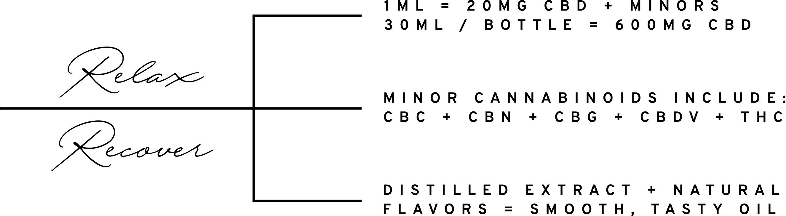 cbd oil primary jane features