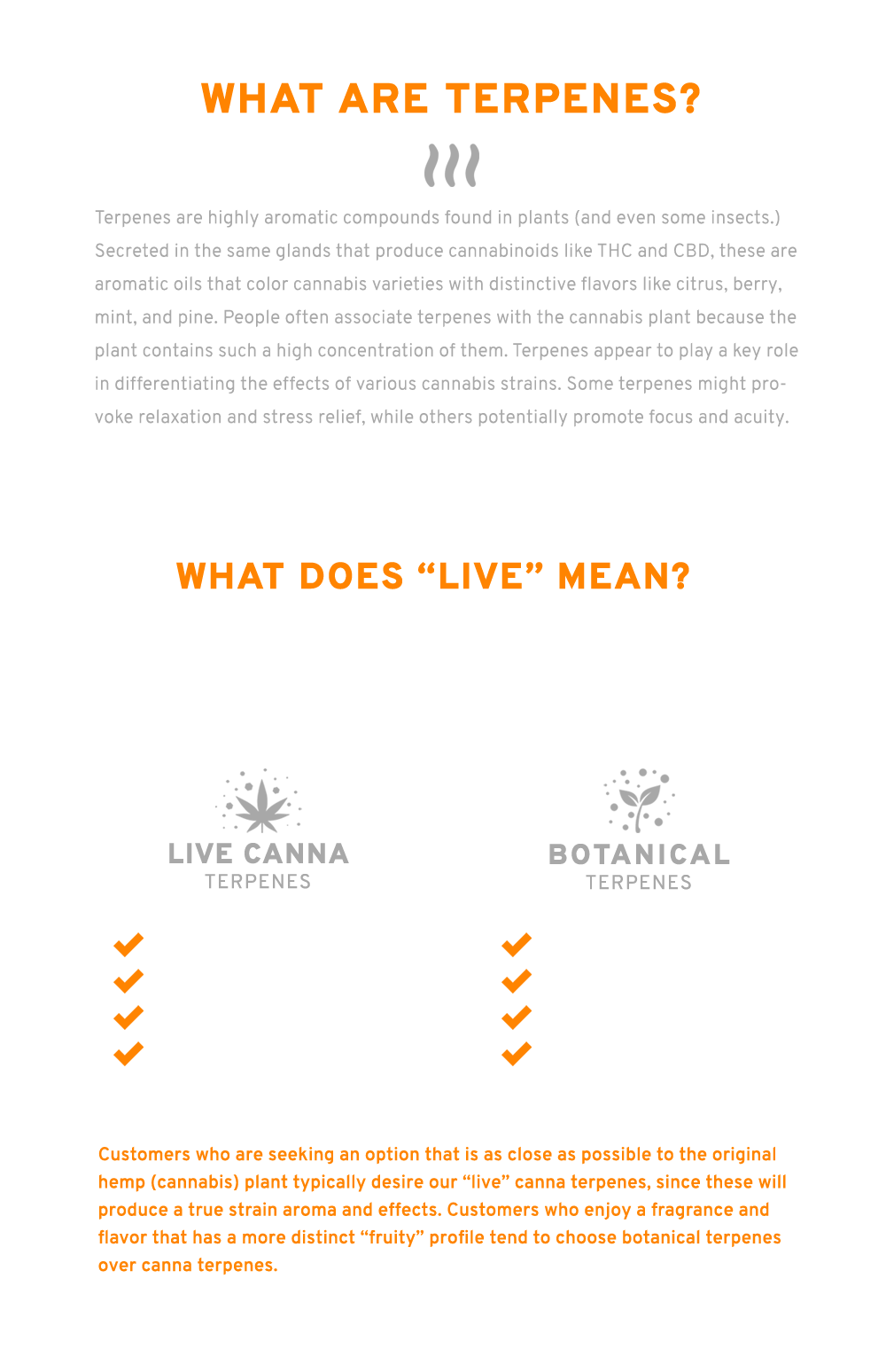 Terpene_info_CBD