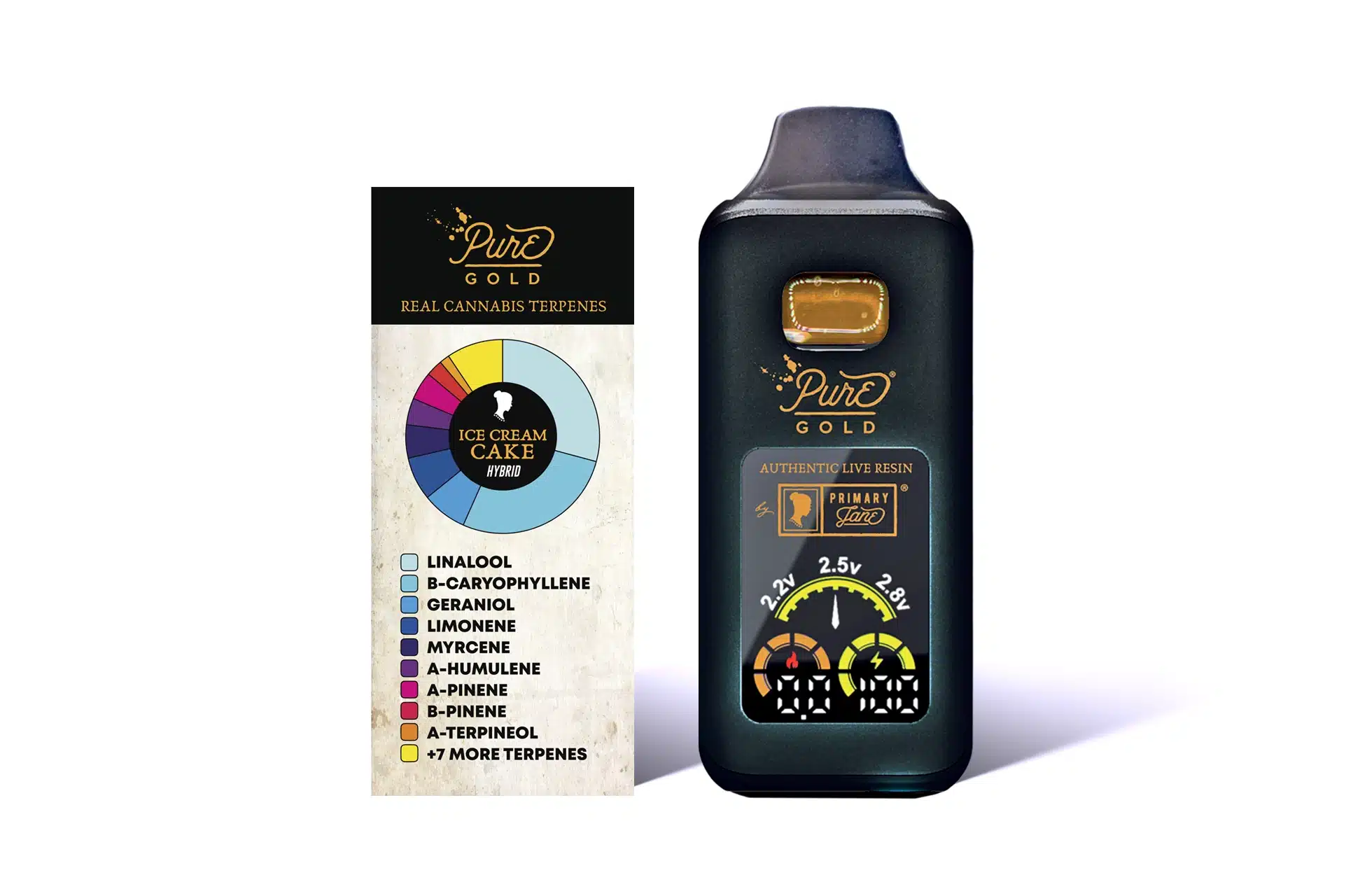 2G Full Spectrum CBD Disposable Vape Pen | Pure GOLD™ Live Resin