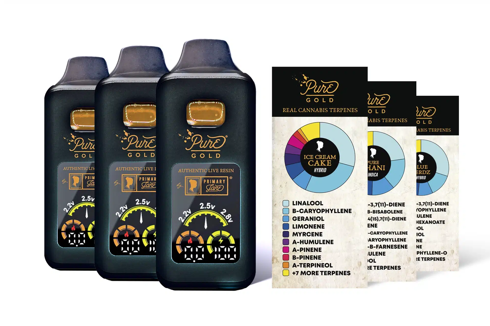 3 PACK | 2G THCA Disposable Vape Pen - Pure GOLD™ Live Resin