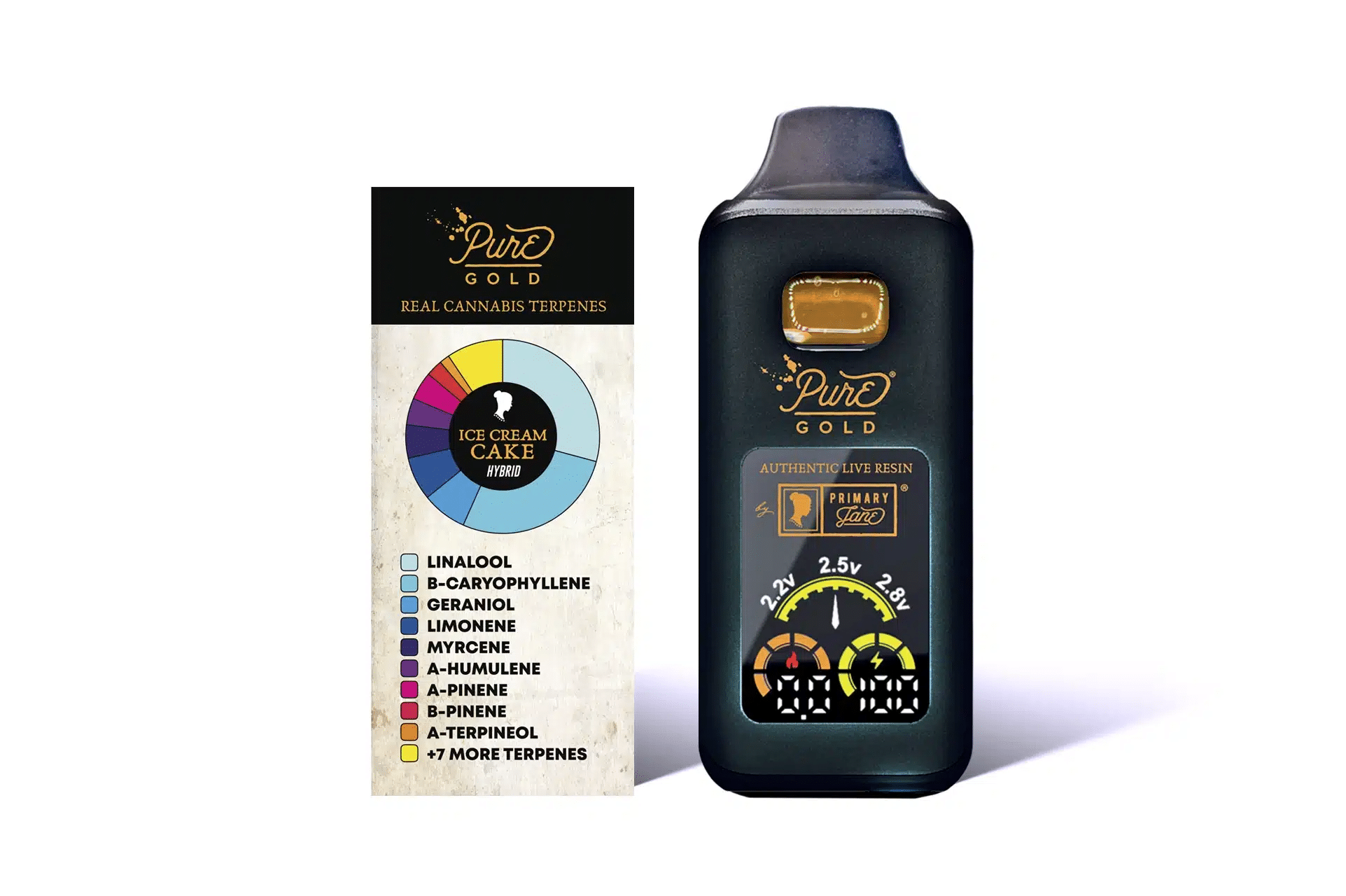 elfbar elfa master akku How Long Does THC Vape Stay? Green Herbal Care main image 1