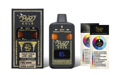 Indica Live Resin Carts vs. Distillate: Which Is Better for Evenings?