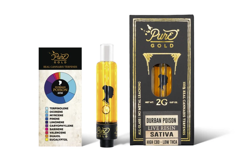 Pure GOLD 2G CBD live resin cart, full spectrum