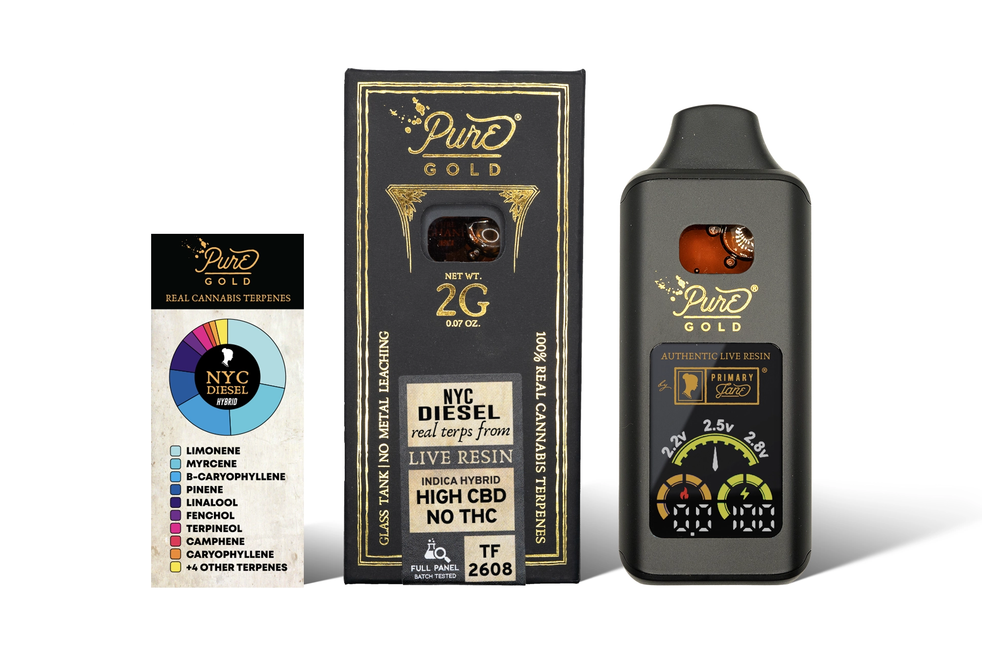2G THC-Free Broad Spectrum CBD Disposable Vape | Pure GOLD®