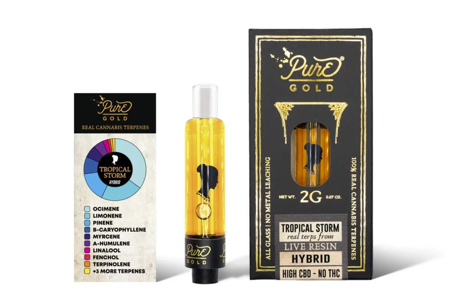 2G THC-free broad spectrum CBD vape cartridge, Pure GOLD